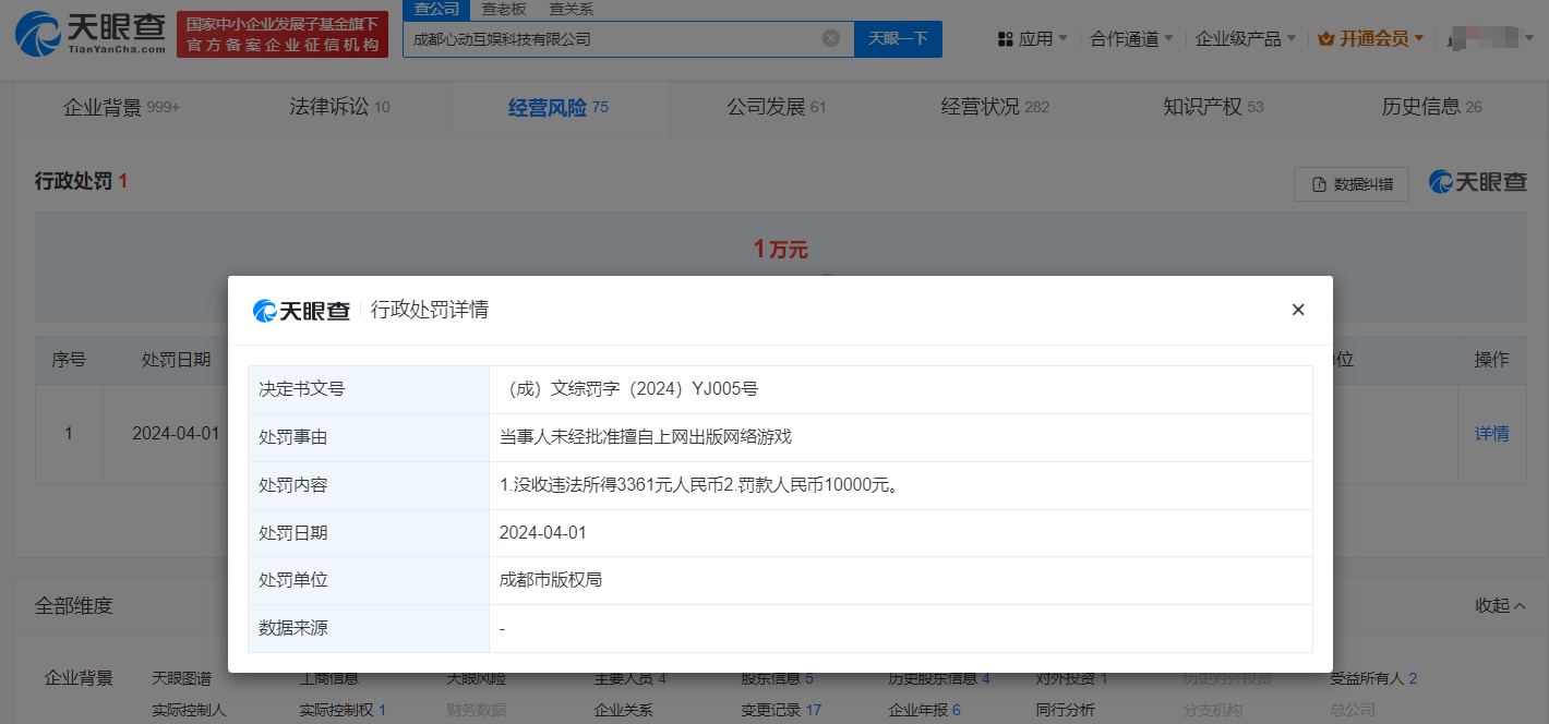 纸嫁衣所属公司因擅自出版网游被罚1万